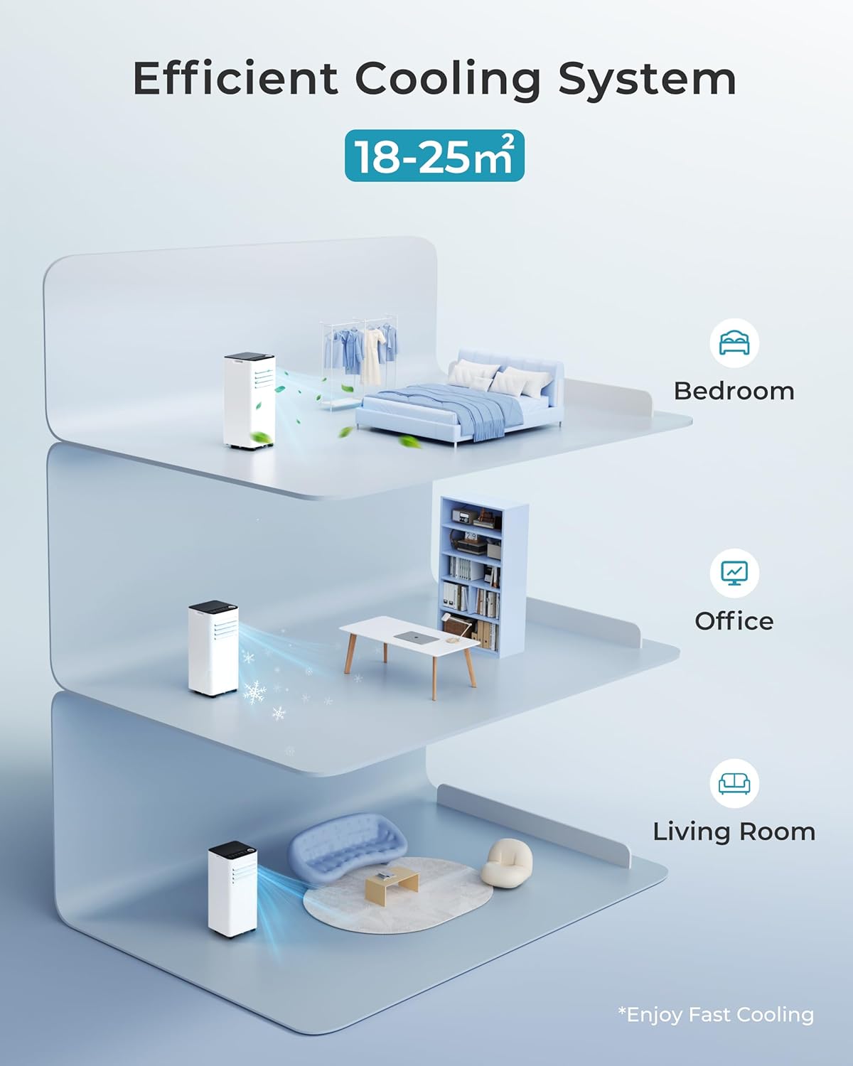 9000 BTU Portable Air Conditioner Dehumidifier Sleep Mode Remote Control