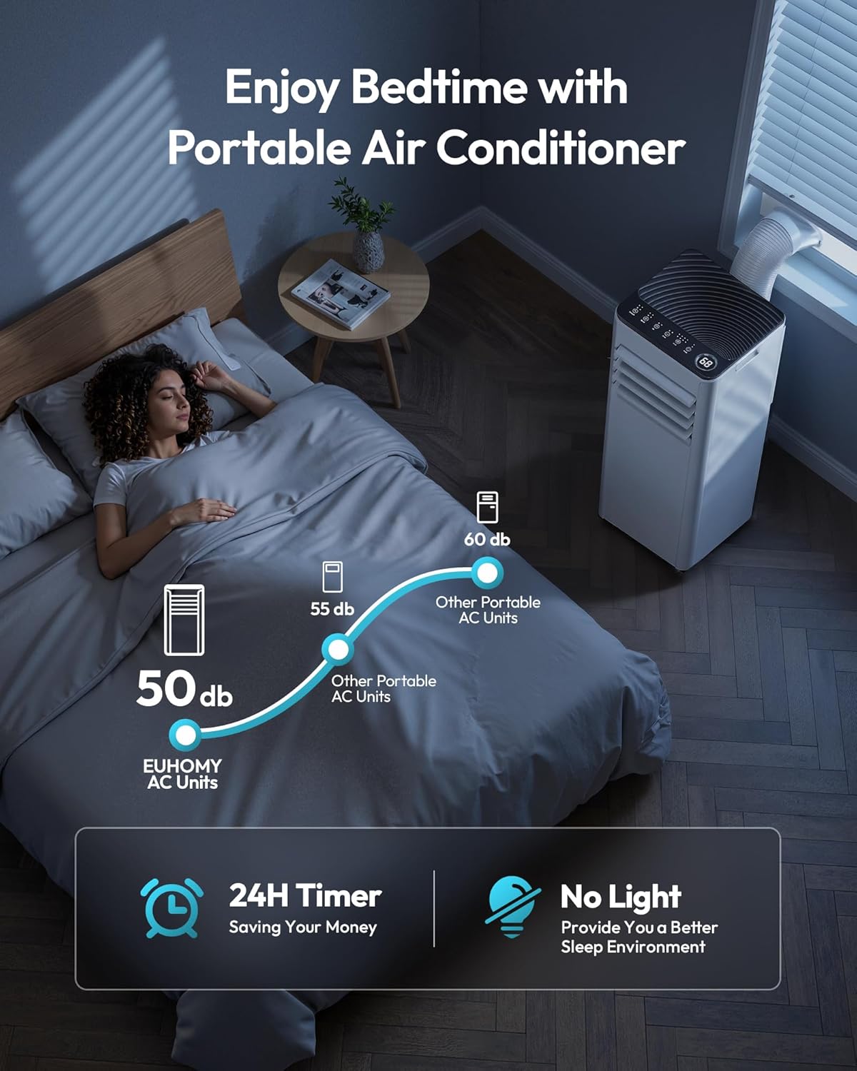9000 BTU Portable Air Conditioner Dehumidifier Sleep Mode Remote Control